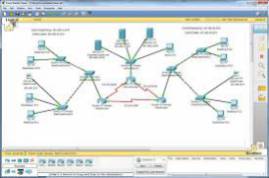 packet tracer labs with activity wizard